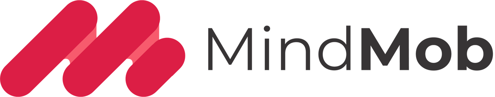 mindmobilidadeurbana.com.br